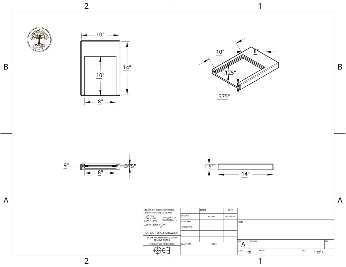 How I Design a Project