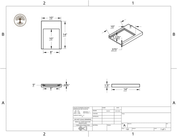 How I Design a Project